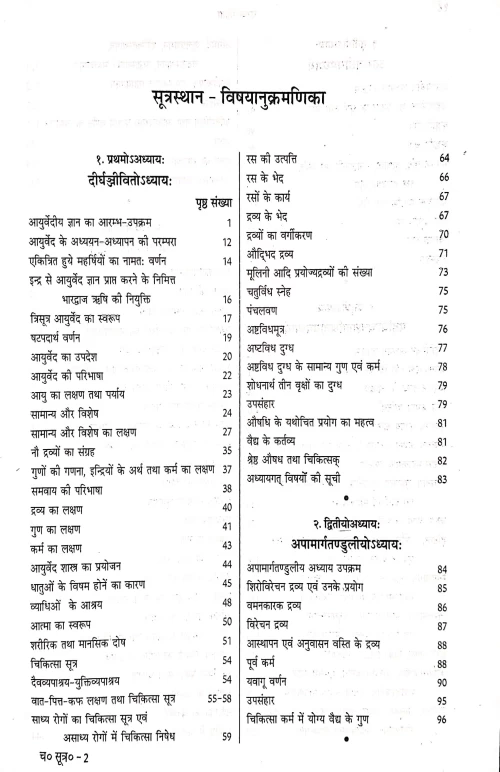 Charaka Samhita 4 vols